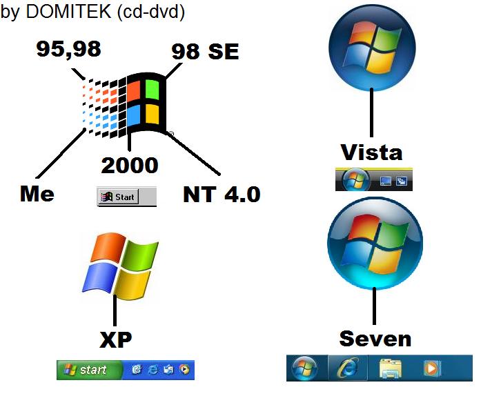Detail Windows Logos Nomer 34