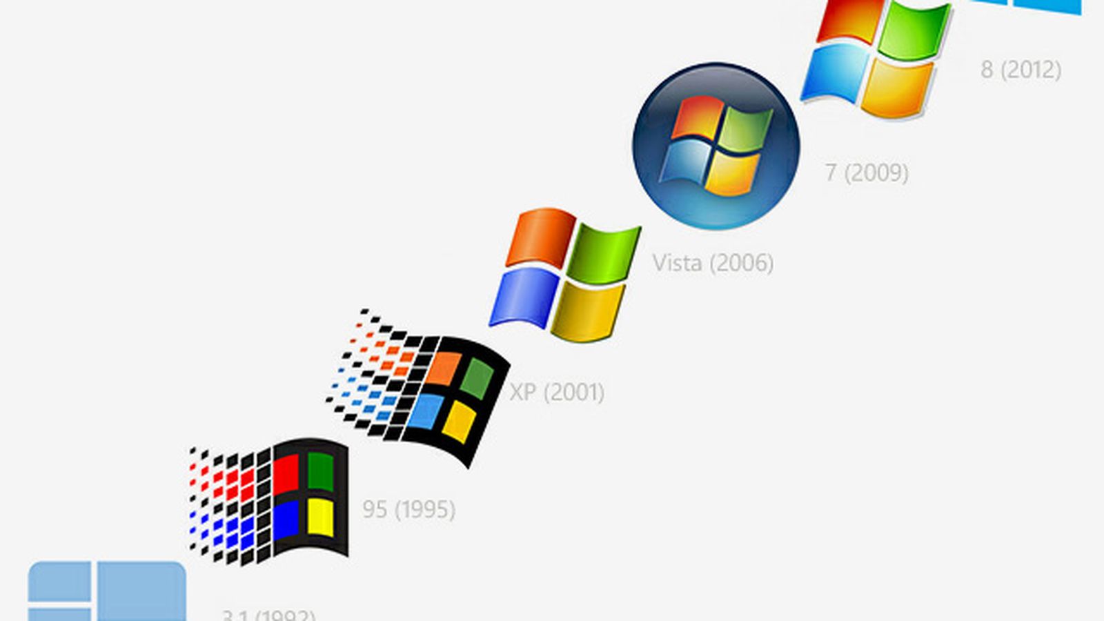 Detail Windows Operating Systems Logos Nomer 6