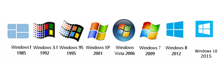 Detail Windows Os Logos Nomer 9