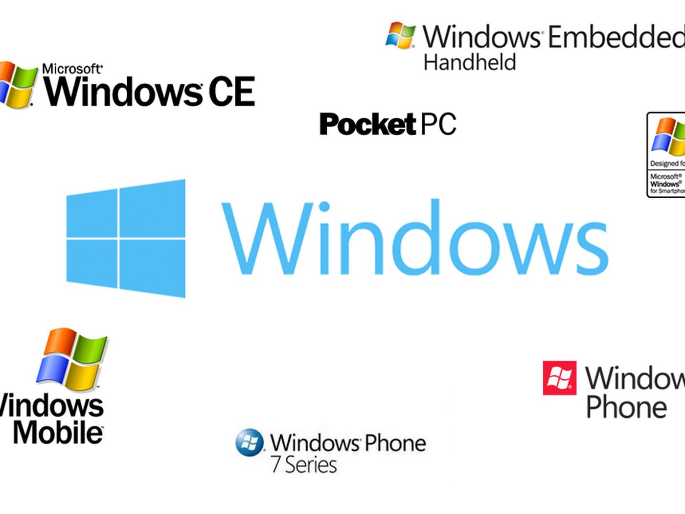 Detail Windows Phone Logos Nomer 19