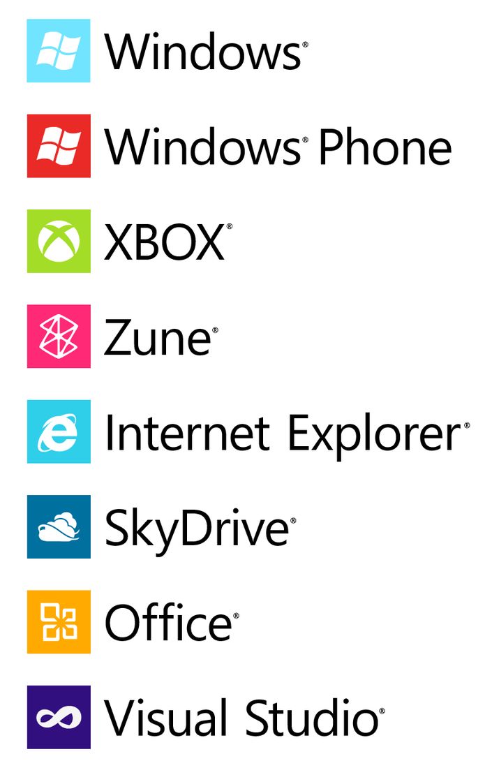 Detail Windows Phone Logos Nomer 38