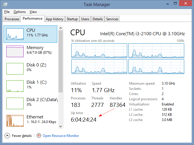 Detail Windows Server 2012 Uptime Nomer 33