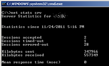 Detail Windows Server 2012 Uptime Nomer 34