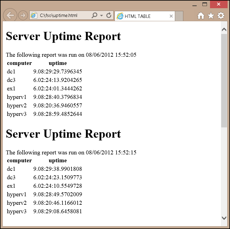 Detail Windows Server 2012 Uptime Nomer 37