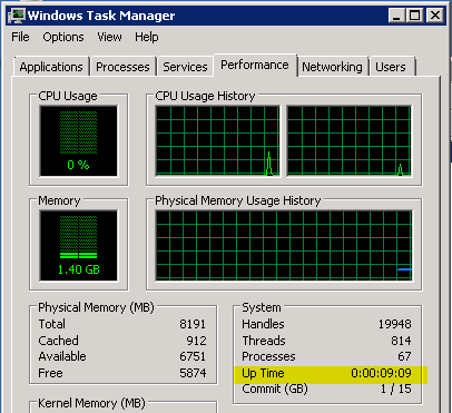 Detail Windows Server 2012 Uptime Nomer 50