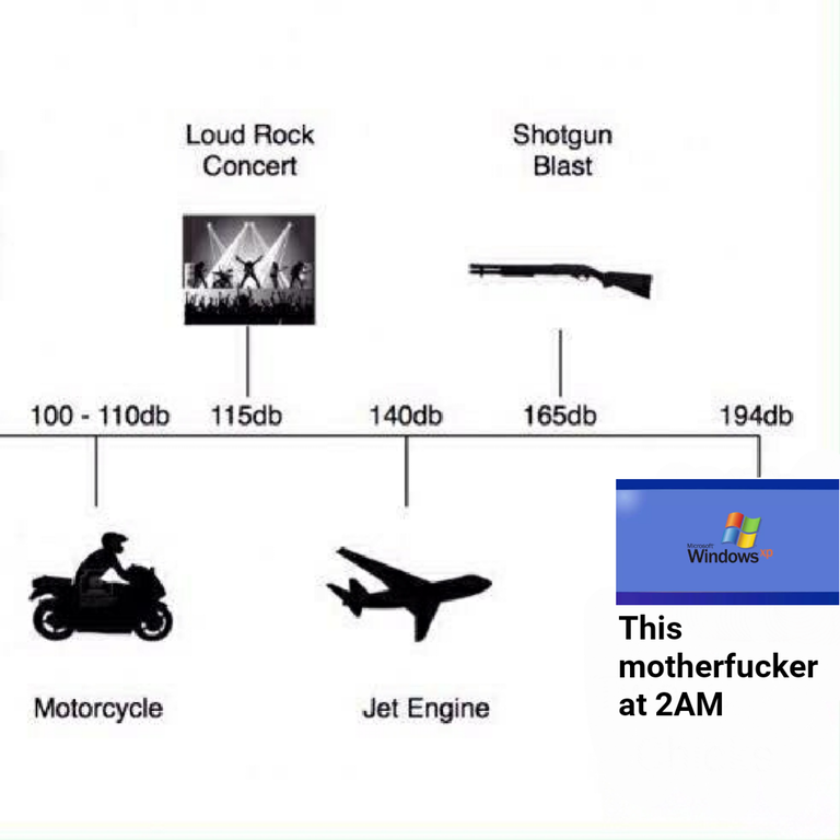 Detail Windows Startup Meme Nomer 11
