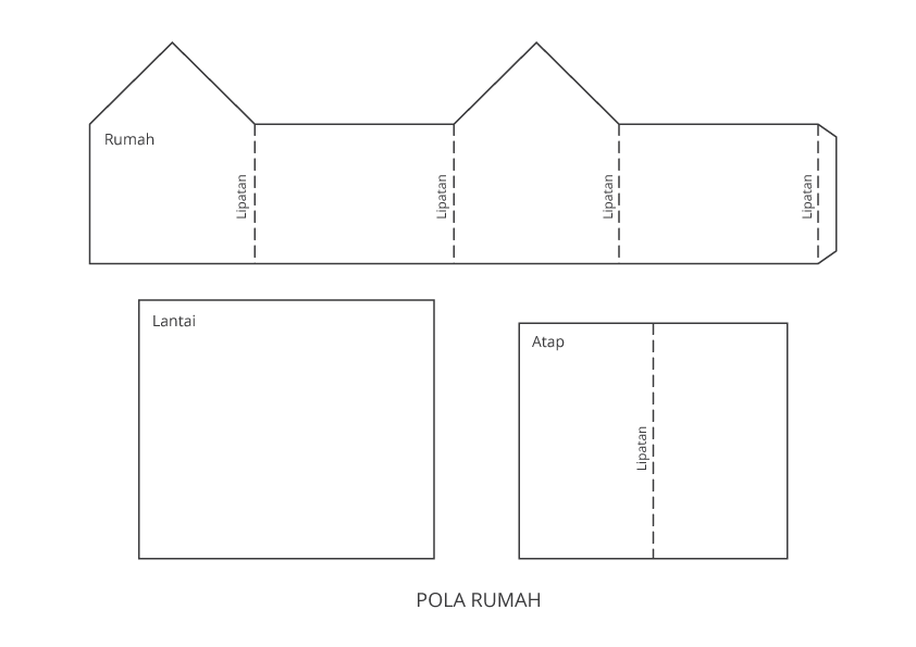 Detail Sketsa Rumah Sederhana Dari Kardus Nomer 2
