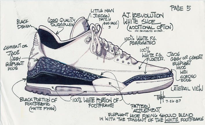 Detail Sketsa Sepatu Jordan Nomer 6