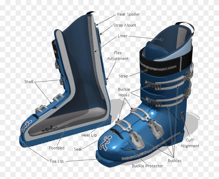 Detail Ski Boots Clipart Nomer 40