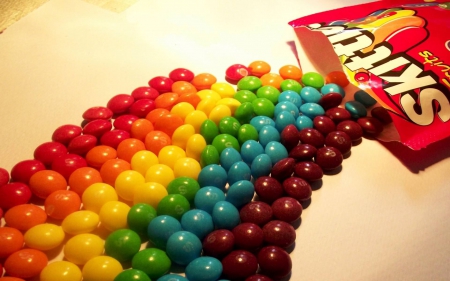 Detail Skittle Background Nomer 42