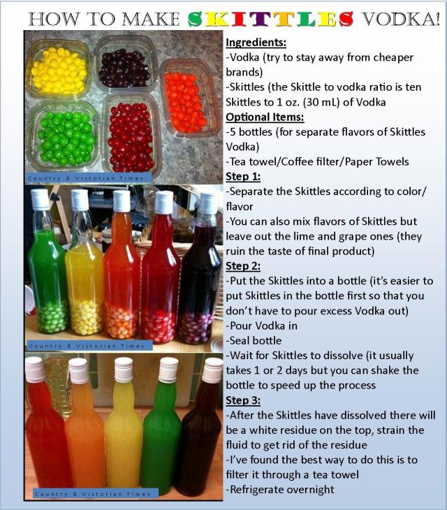 Detail Skittles Vodka Drinks Nomer 20