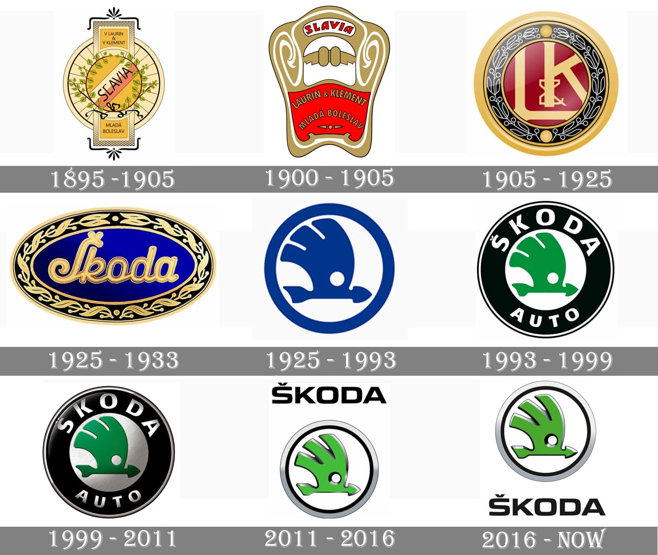 Detail Skoda Cars Logo Nomer 7