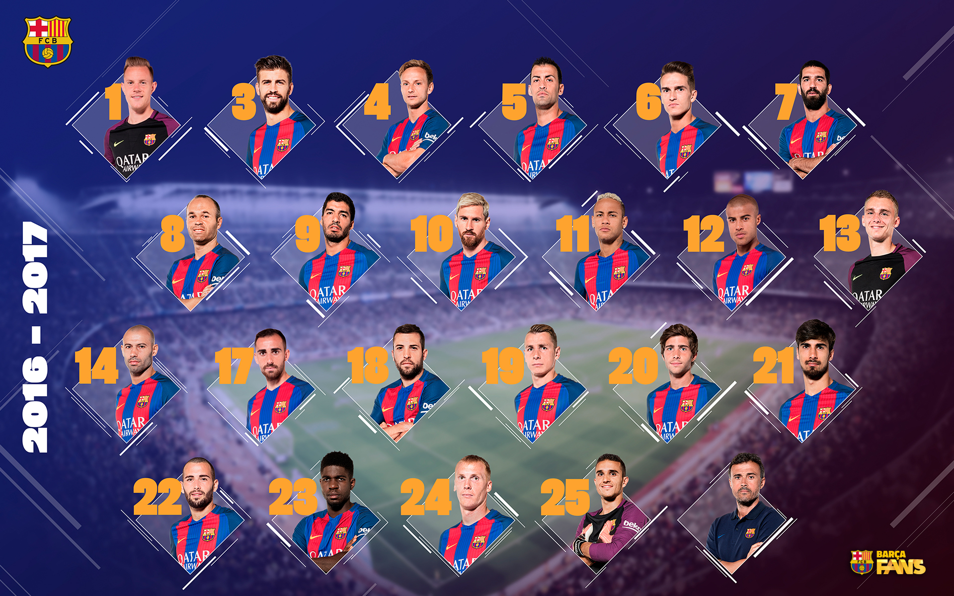 Detail Skuad Barcelona Wallpaper Terbaru 2016 Nomer 47