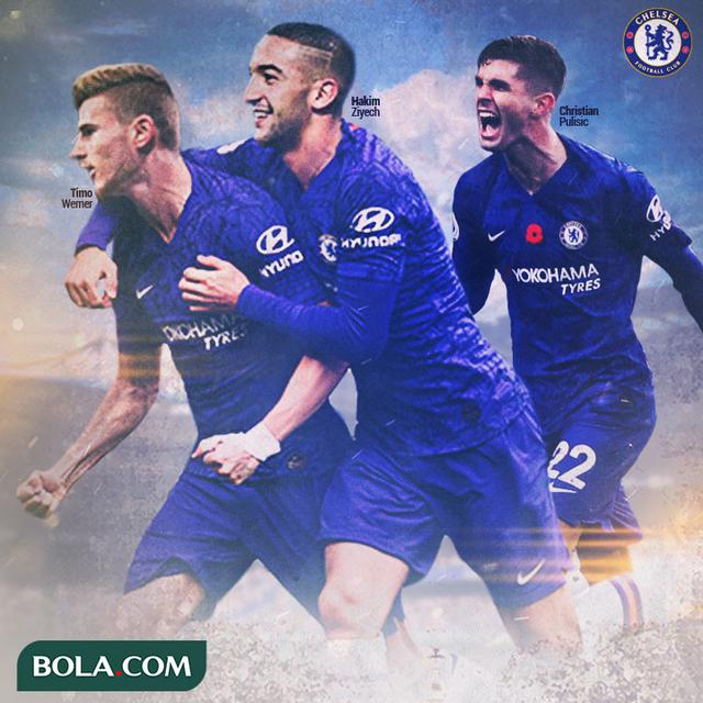 Detail Skuad Chelsea Fc Nomer 36