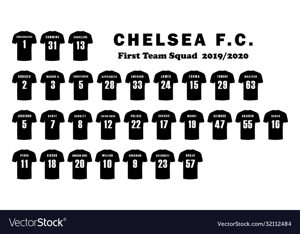 Detail Skuad Chelsea Fc Nomer 42