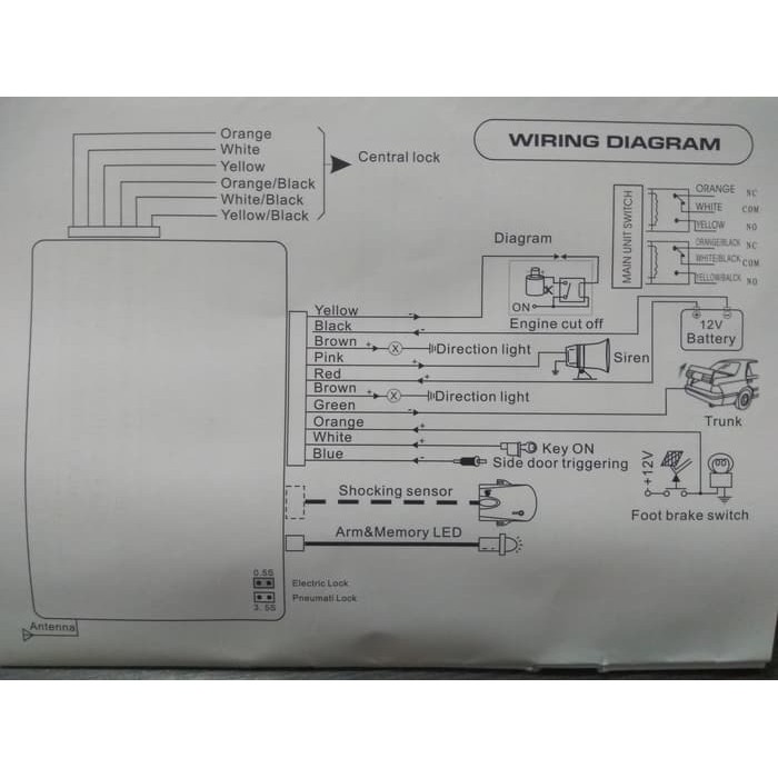 Detail Wiring Alarm Mobil Nomer 14