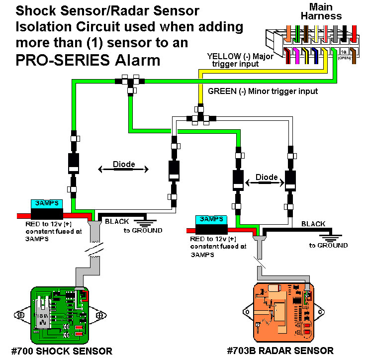 Detail Wiring Alarm Mobil Nomer 35