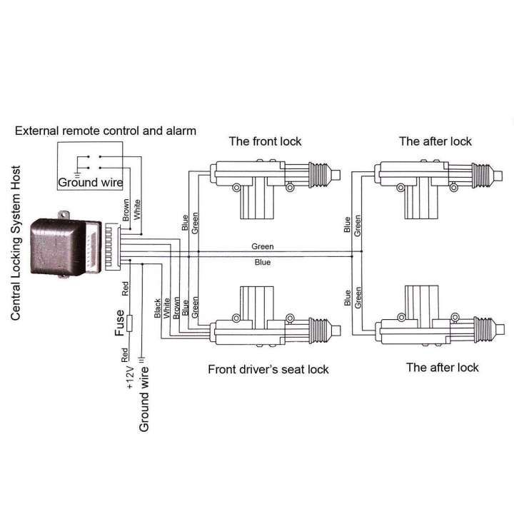 Detail Wiring Diagram Alarm Mobil Nomer 16