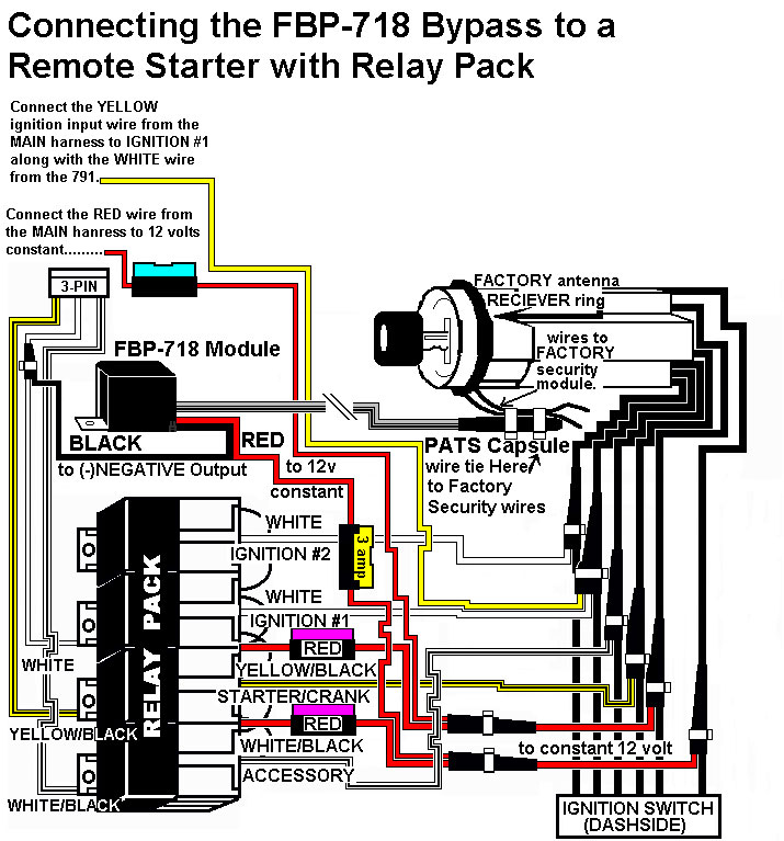 Detail Wiring Diagram Alarm Mobil Nomer 47