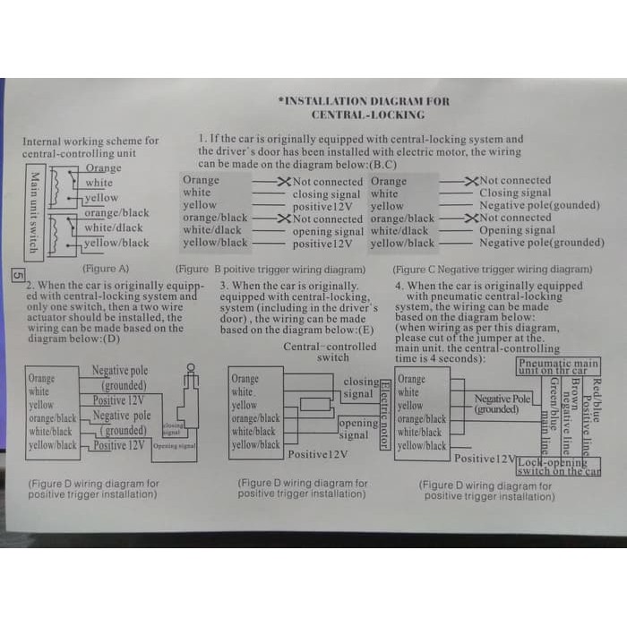 Detail Wiring Diagram Alarm Mobil Nomer 49