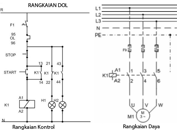 Detail Wiring Diagram Instalasi Rumah Nomer 15