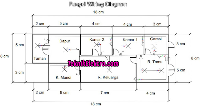 Detail Wiring Diagram Instalasi Rumah Nomer 16