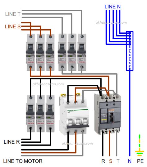 Detail Wiring Diagram Instalasi Rumah Nomer 17