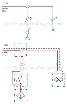 Detail Wiring Diagram Instalasi Rumah Nomer 49