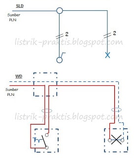 Detail Wiring Diagram Instalasi Rumah Nomer 9