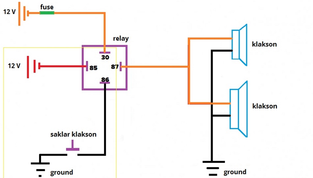 Detail Wiring Diagram Klakson Mobil Nomer 11