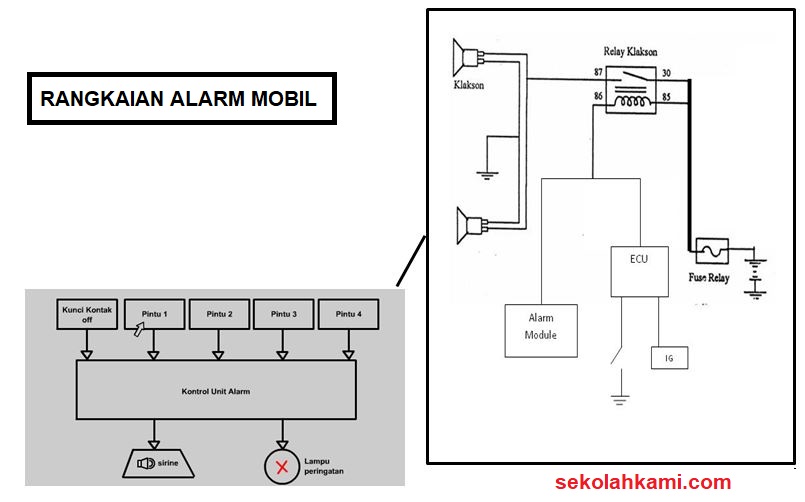 Detail Wiring Diagram Klakson Mobil Nomer 28