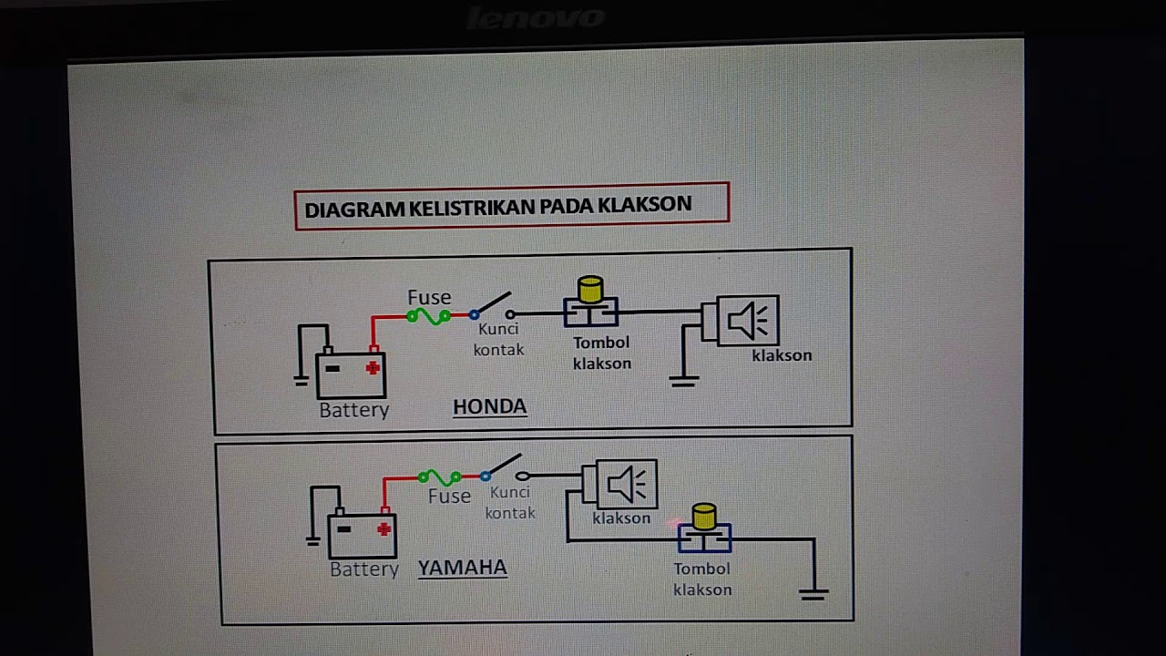 Detail Wiring Diagram Klakson Mobil Nomer 36
