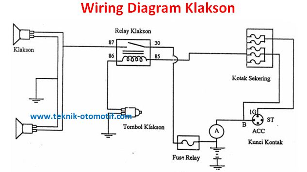 Detail Wiring Diagram Klakson Mobil Nomer 6