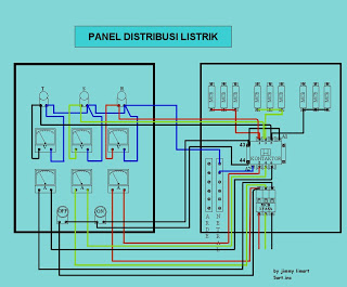 Detail Wiring Diagram Panel Distribusi Nomer 11