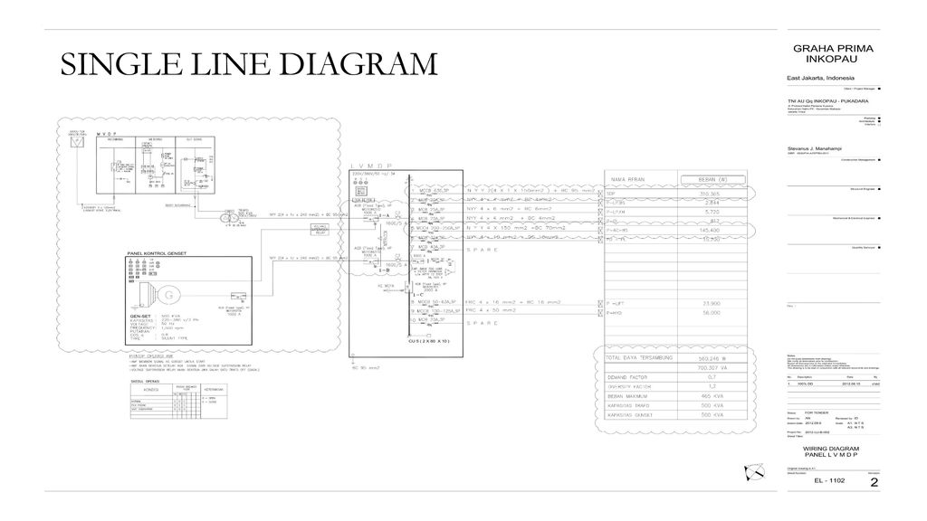 Detail Wiring Diagram Panel Distribusi Nomer 30