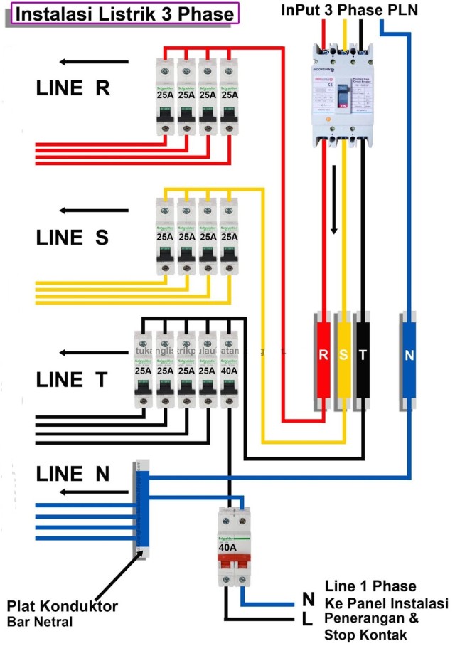 Detail Wiring Diagram Panel Listrik 1 Phase Nomer 12