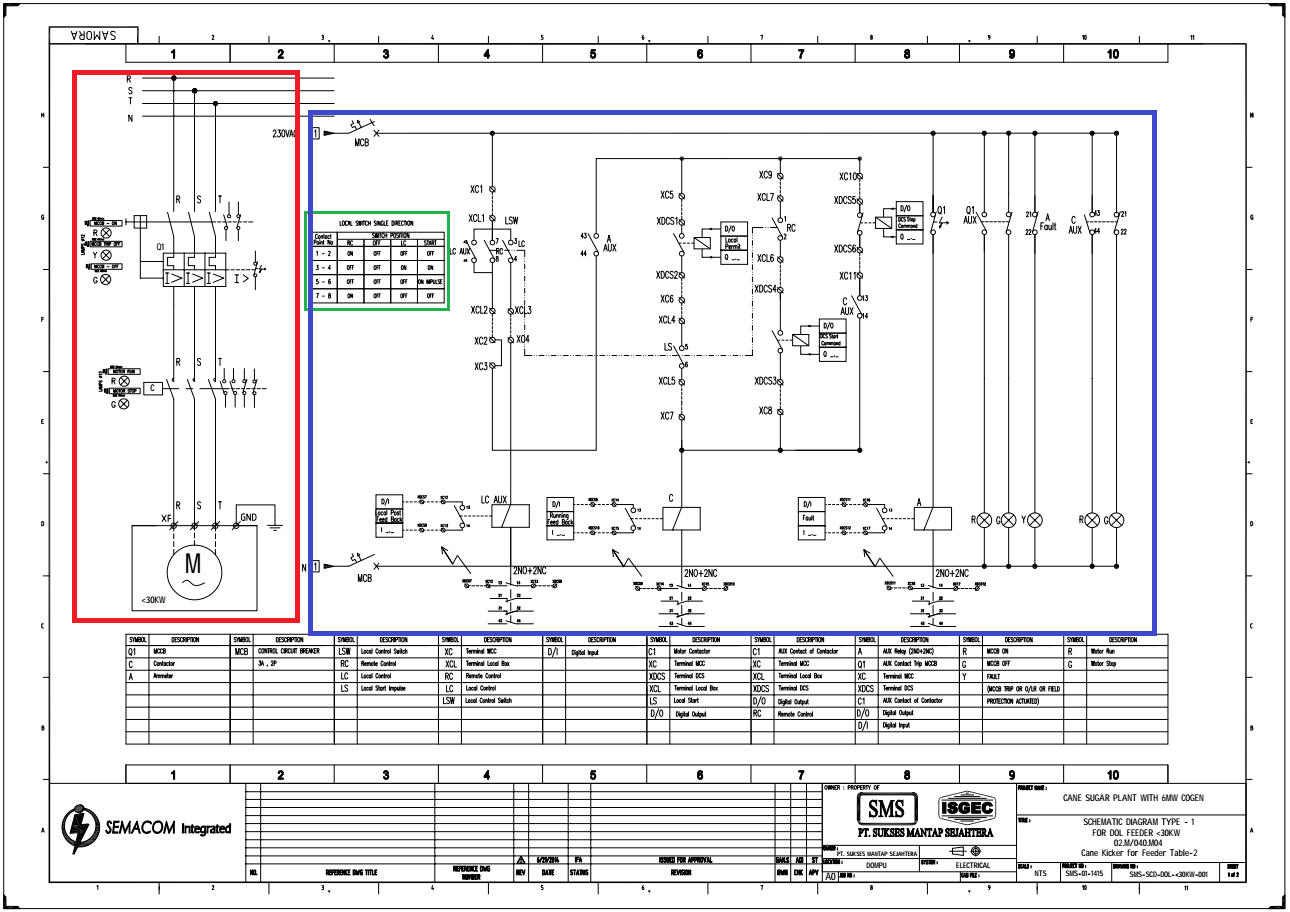 Detail Wiring Diagram Panel Listrik 1 Phase Nomer 28