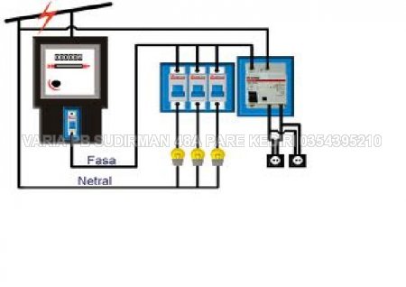 Detail Wiring Diagram Panel Listrik 1 Phase Nomer 52