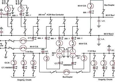 Detail Wiring Diagram Panel Listrik 1 Phase Nomer 8