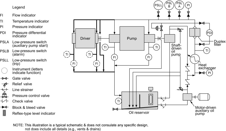 Detail Wiring Diagram Panel Pompa Booster Nomer 31