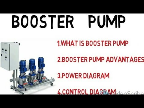 Detail Wiring Diagram Panel Pompa Booster Nomer 5