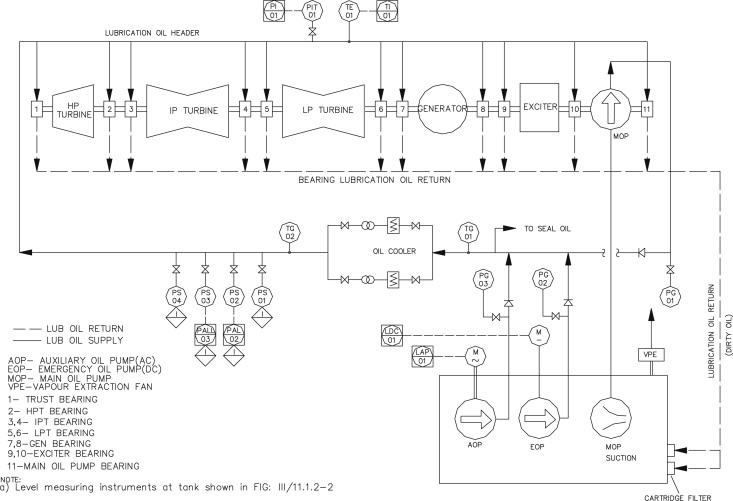 Detail Wiring Diagram Panel Pompa Booster Nomer 36