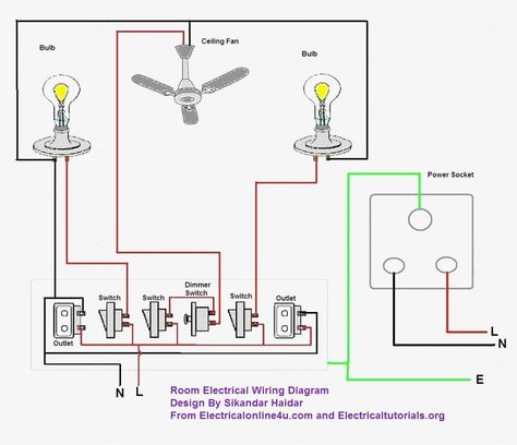 Detail Wiring Kipas Angin Nomer 13