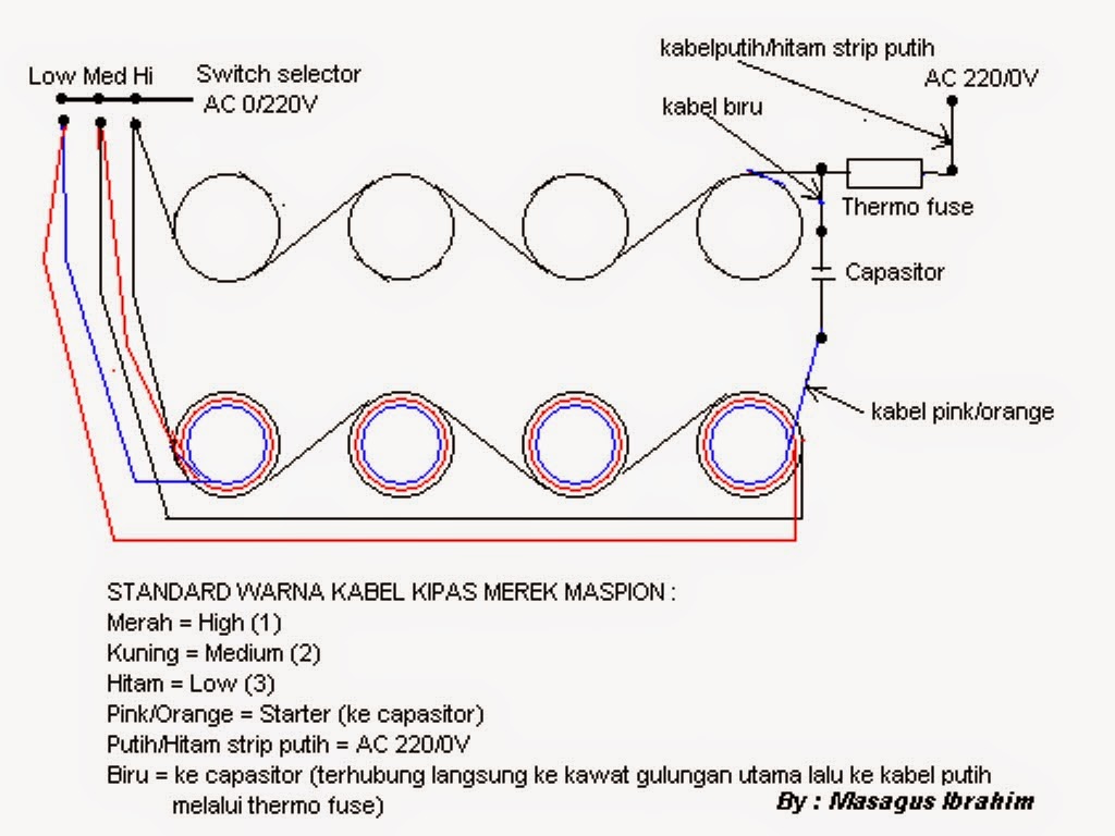 Detail Wiring Kipas Angin Nomer 30