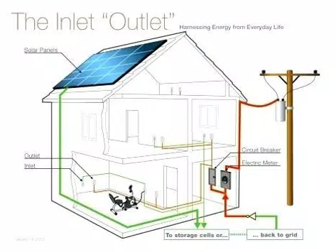 Detail Wiring Listrik Rumah Nomer 18