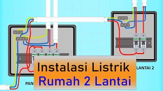 Detail Wiring Listrik Rumah Nomer 39