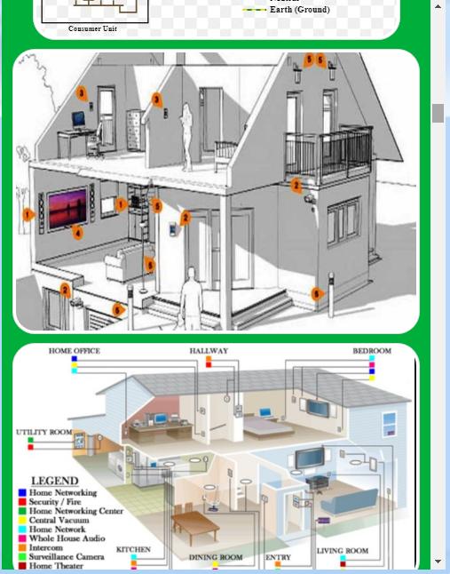 Detail Wiring Listrik Rumah Nomer 54