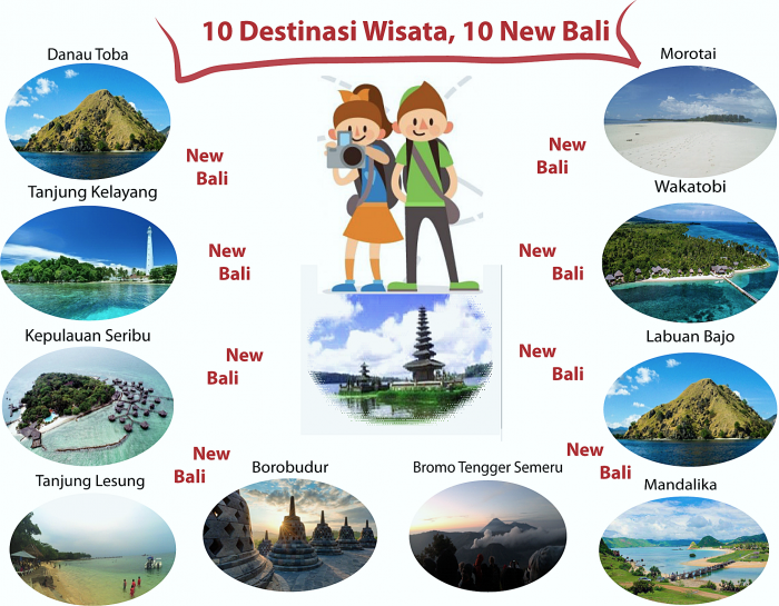 Detail Wisata Indonesia Png Nomer 19
