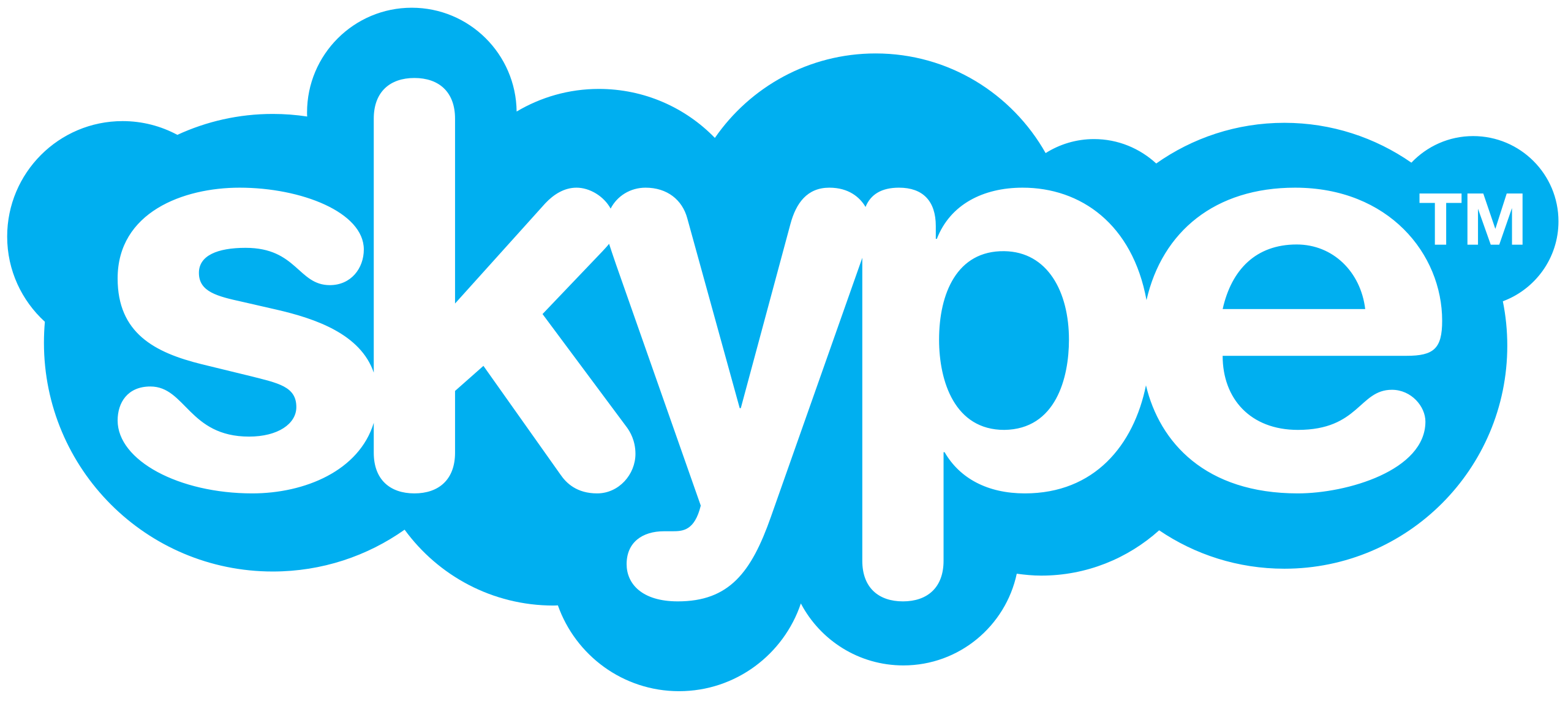 Detail Skype Logo Nomer 3