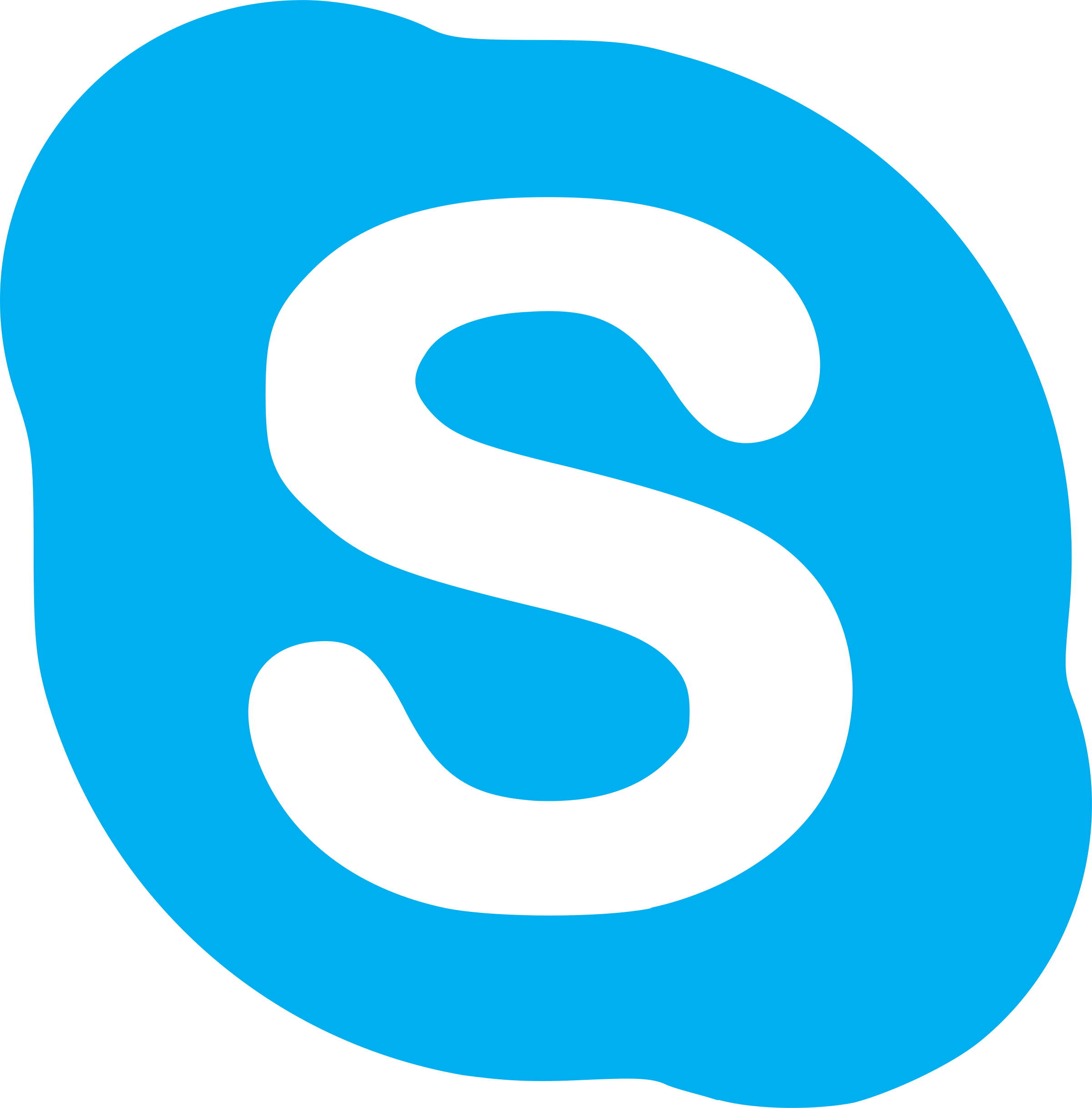 Detail Skype Logo Nomer 6